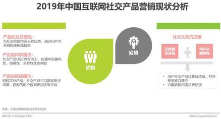 2019年中國互聯(lián)網(wǎng)社交企業(yè)營銷策略白皮書 社交賦能下的商品銷售新紀(jì)元