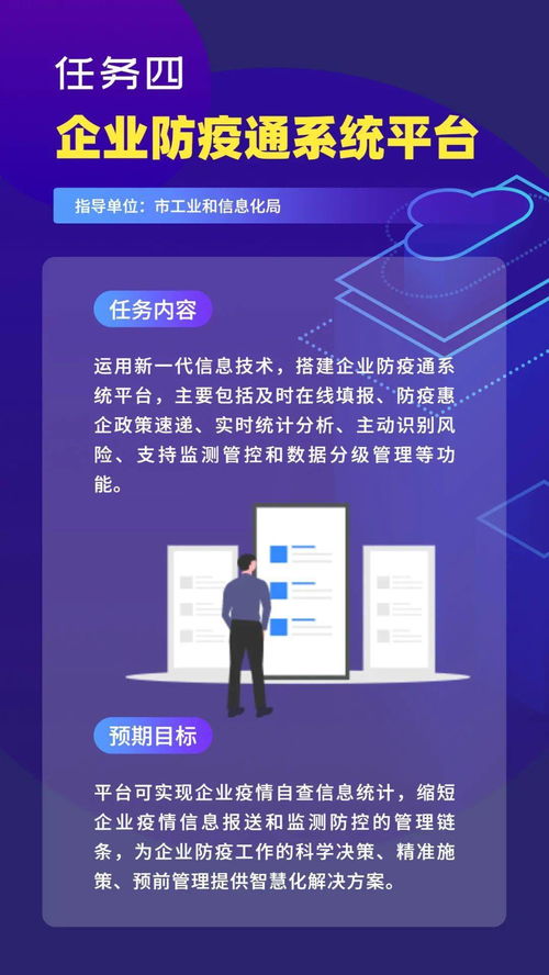 關(guān)于開展物聯(lián)網(wǎng)等新一代信息技術(shù)服務(wù)支撐常態(tài)化疫情防控創(chuàng)新重點(diǎn)任務(wù)第一批揭榜申報(bào)工作的通知